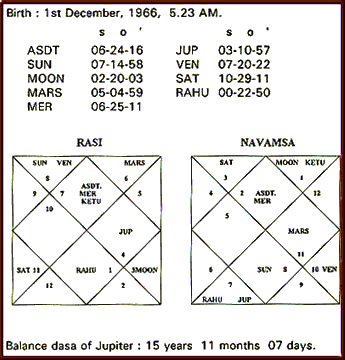 Impact of Libra sign